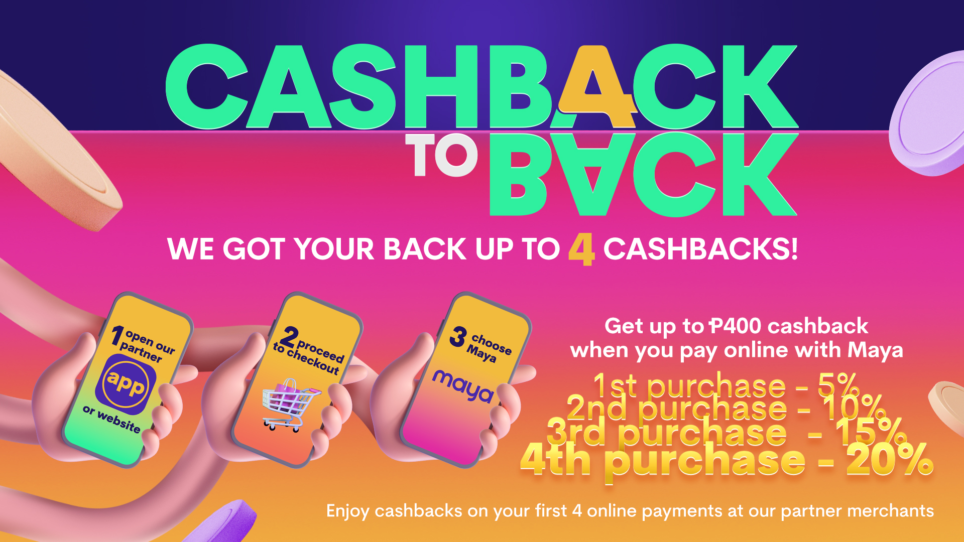 CASHB4CK TO BACK Online Payments Promo