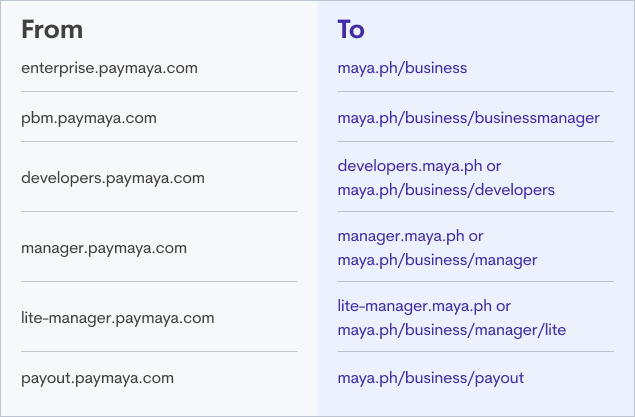 Maya Business Website Addresses